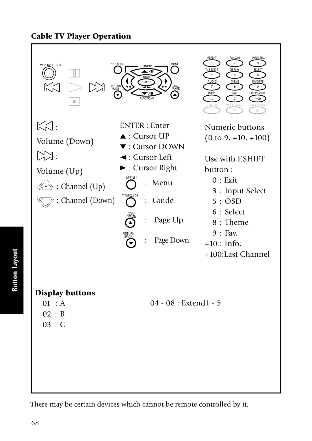 Kenwood KRF-X7775D manual Cable TV Player Operation 