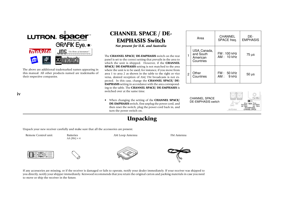 Kenwood KRF-X7775D manual Emphasis, Channel Space 