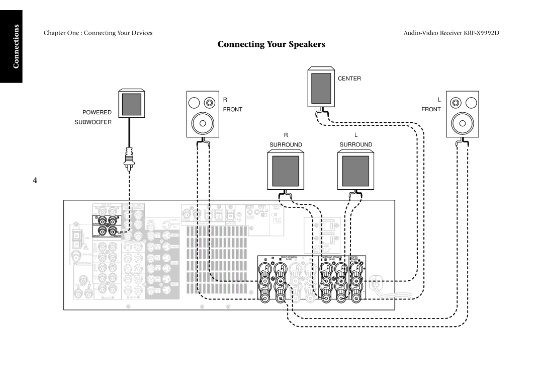 Kenwood KRF-X9992D manual Connecting Your Speakers 