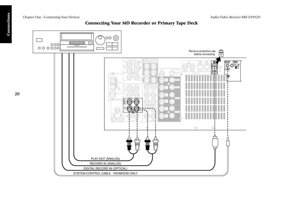 Kenwood KRF-X9992D manual Connecting Your MD Recorder or Primary Tape Deck 