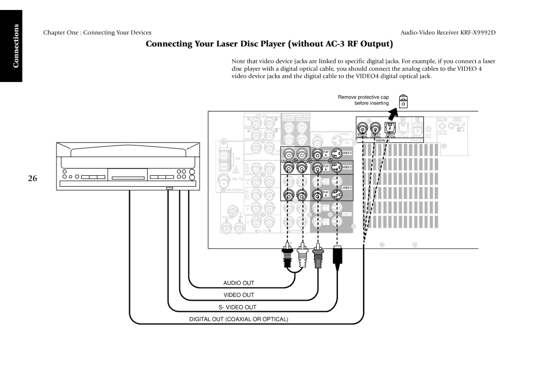 Kenwood KRF-X9992D manual Connecting Your Laser Disc Player without AC-3 RF Output 
