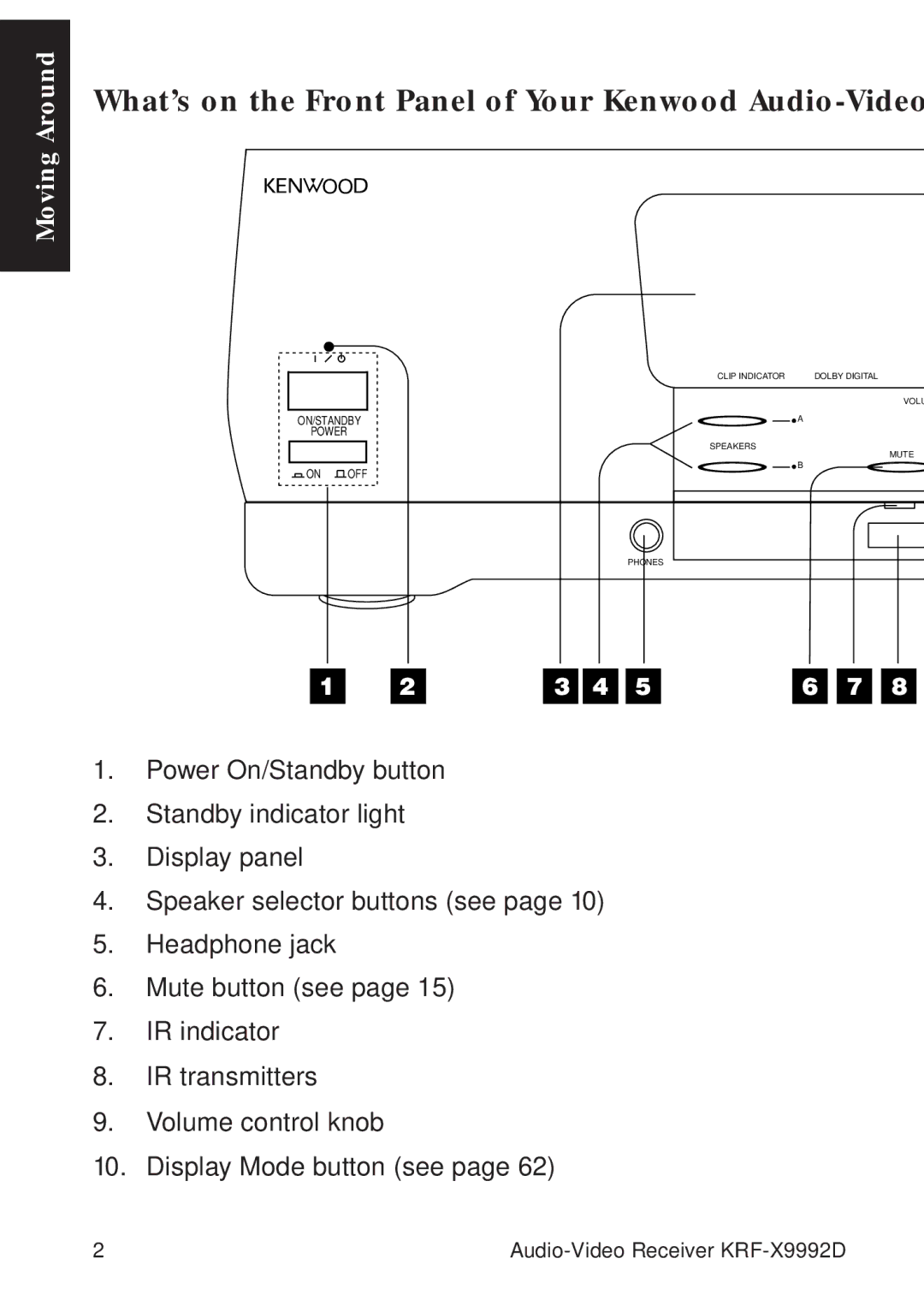 Kenwood KRF-X9992D manual What’s on the Front Panel of Your Kenwood Audio-Video 