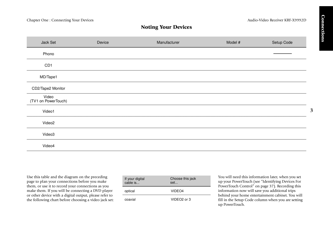 Kenwood KRF-X9992D manual Noting Your Devices, CD1 