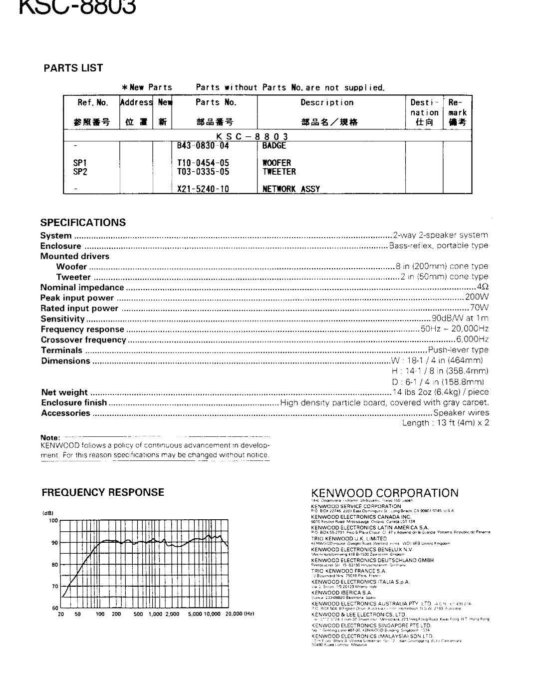 Kenwood KSC-8803 manual 