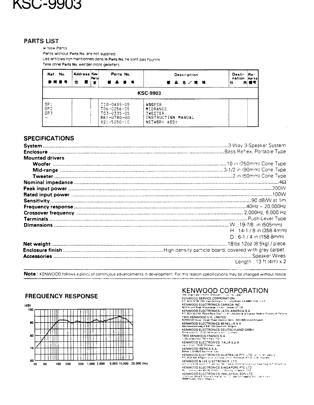 Kenwood KSC-9903 manual 