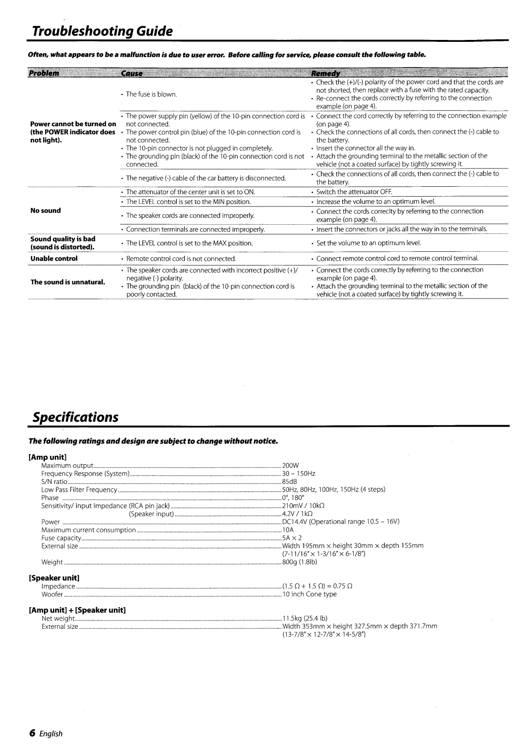 Kenwood KSC-WD250 manual 