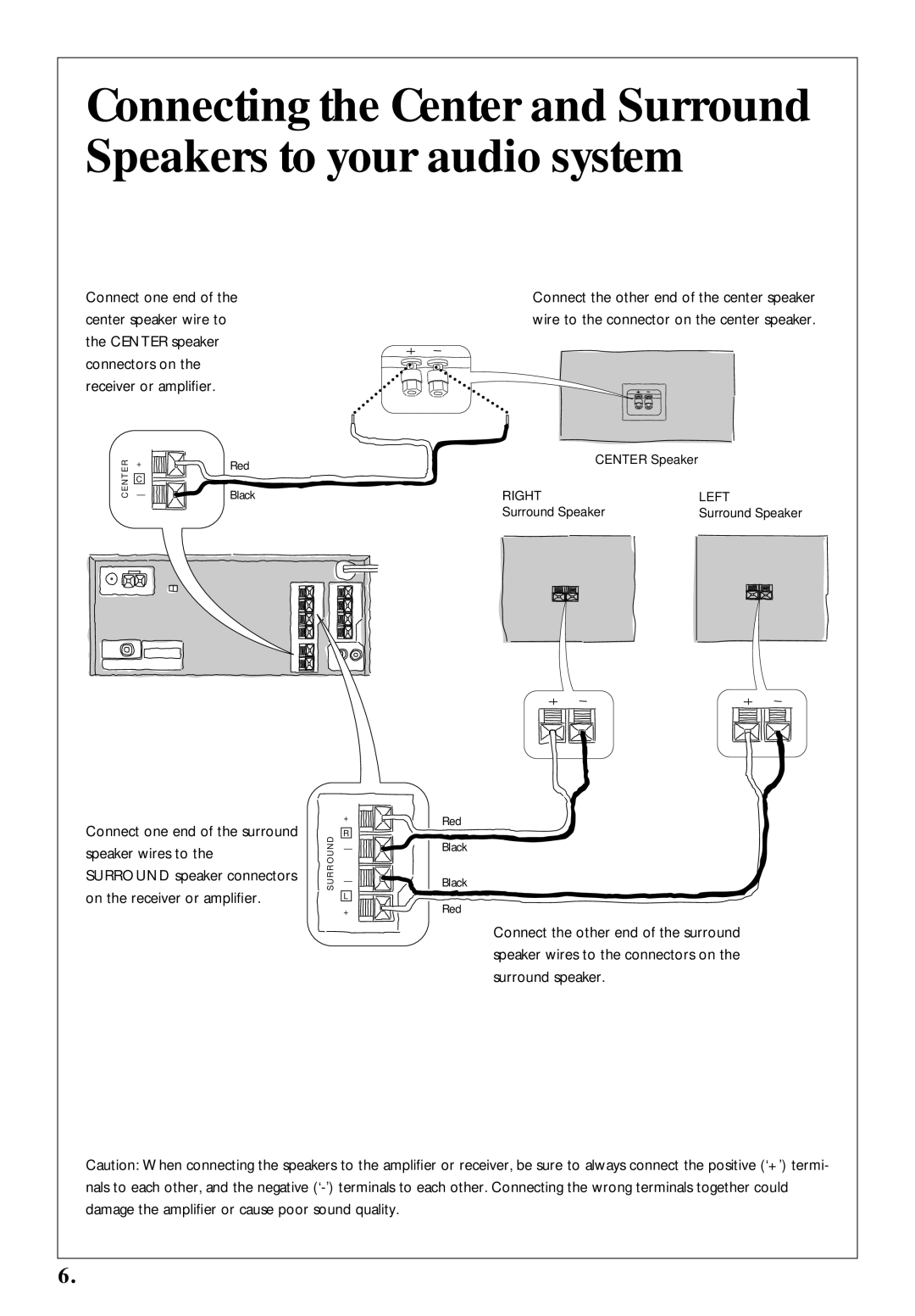 Kenwood KSS-500 owner manual Red 