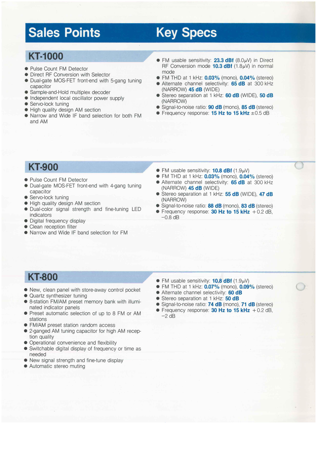 Kenwood KT-1000 manual 