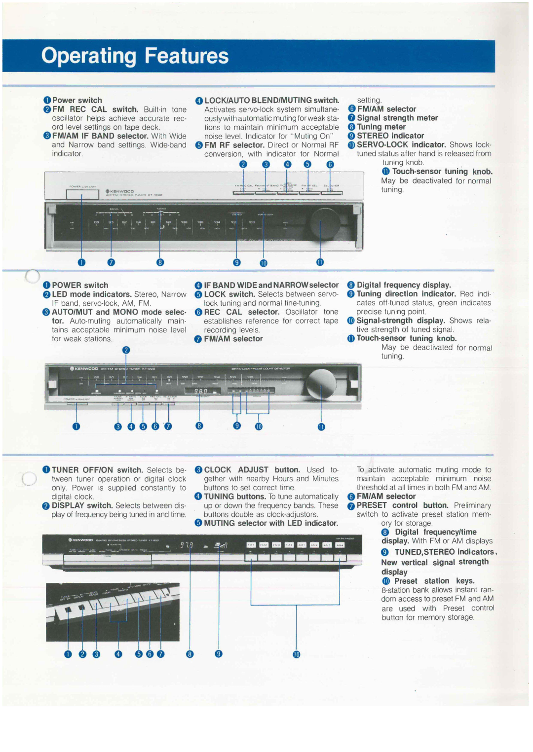 Kenwood KT-1000 manual Muting selector with LED indicator 