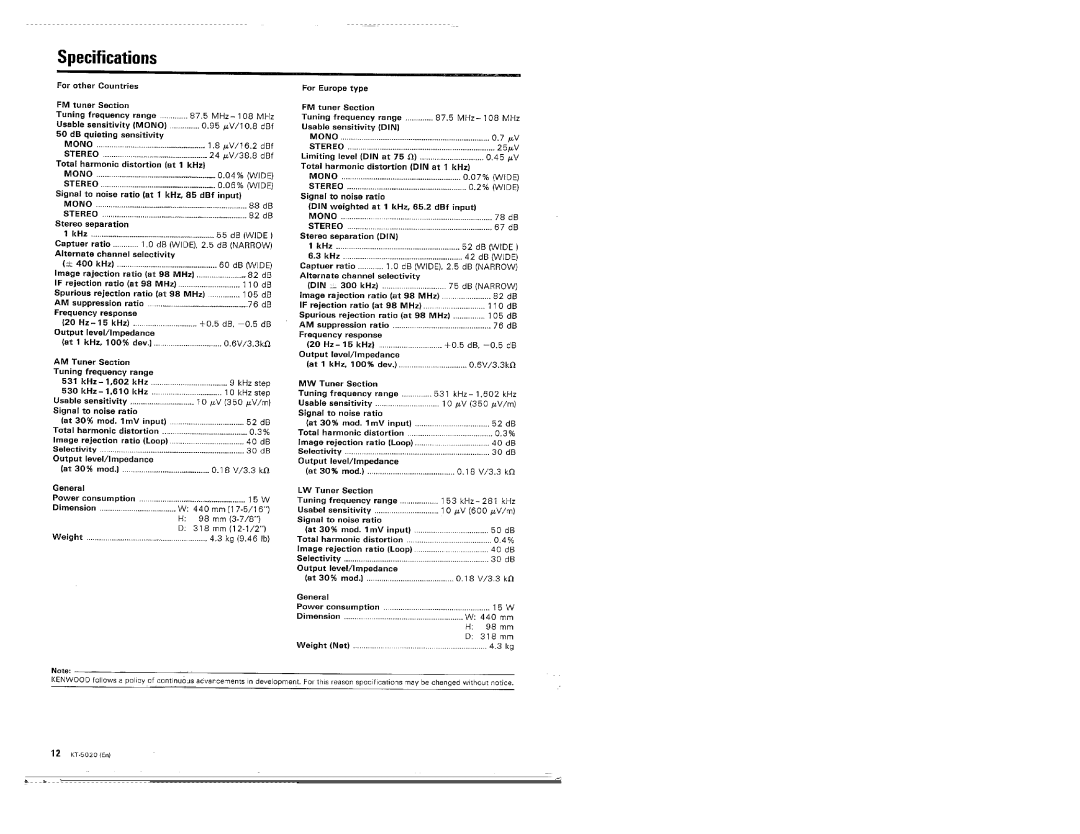 Kenwood KT-5020L manual 