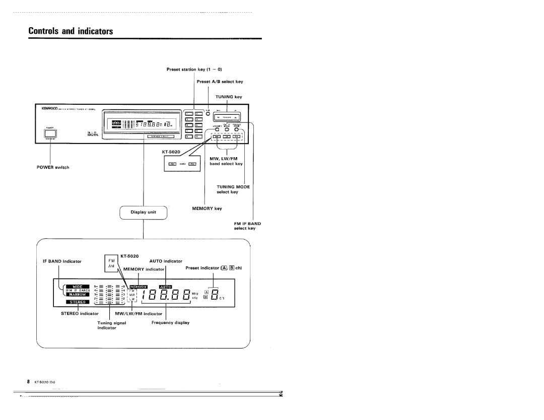 Kenwood KT-5020L manual 