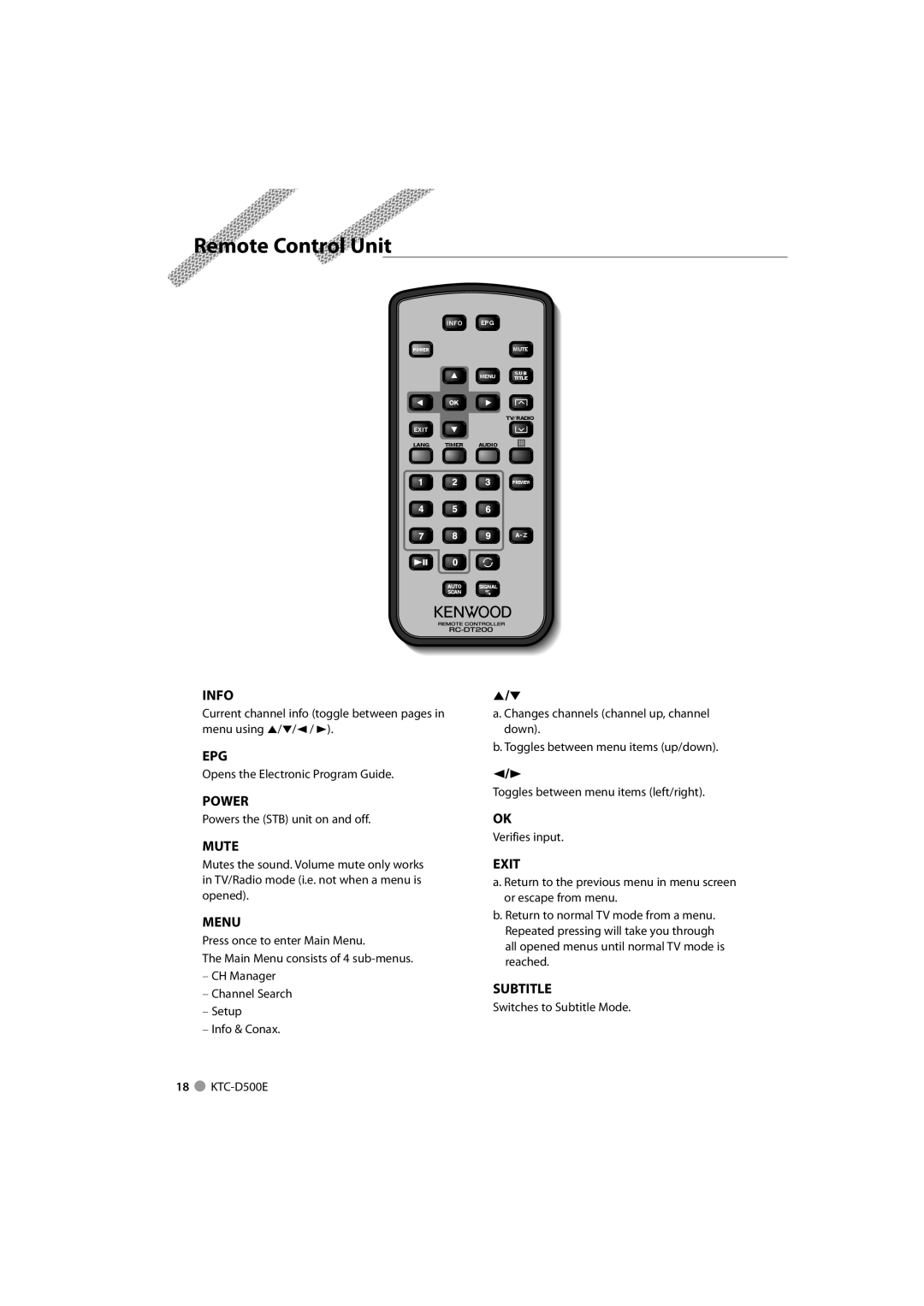 Kenwood KTC-D500E Remote Control Unit, Opens the Electronic Program Guide, Powers the STB unit on and off, Setup 