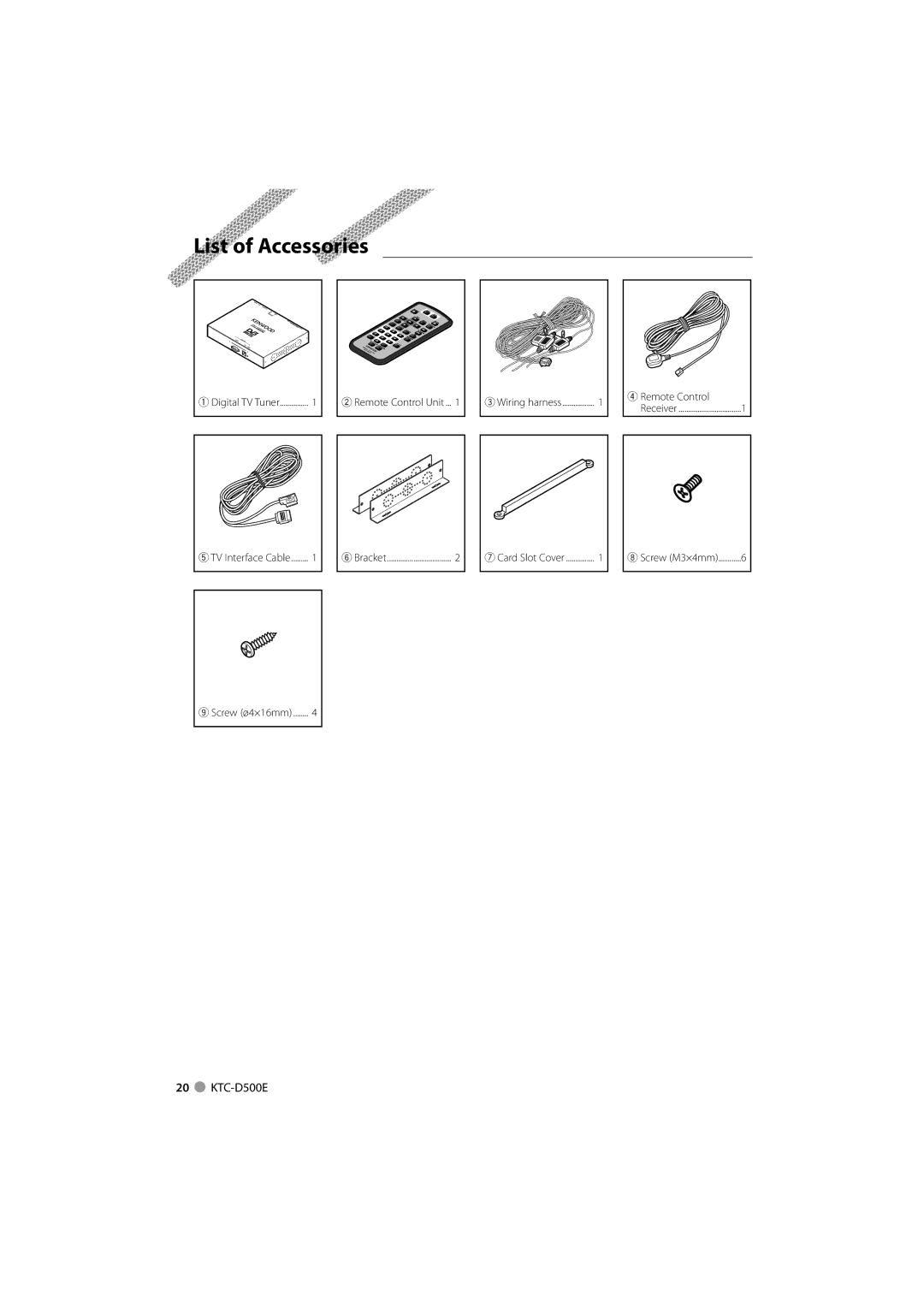 Kenwood KTC-D500E instruction manual List of Accessories 