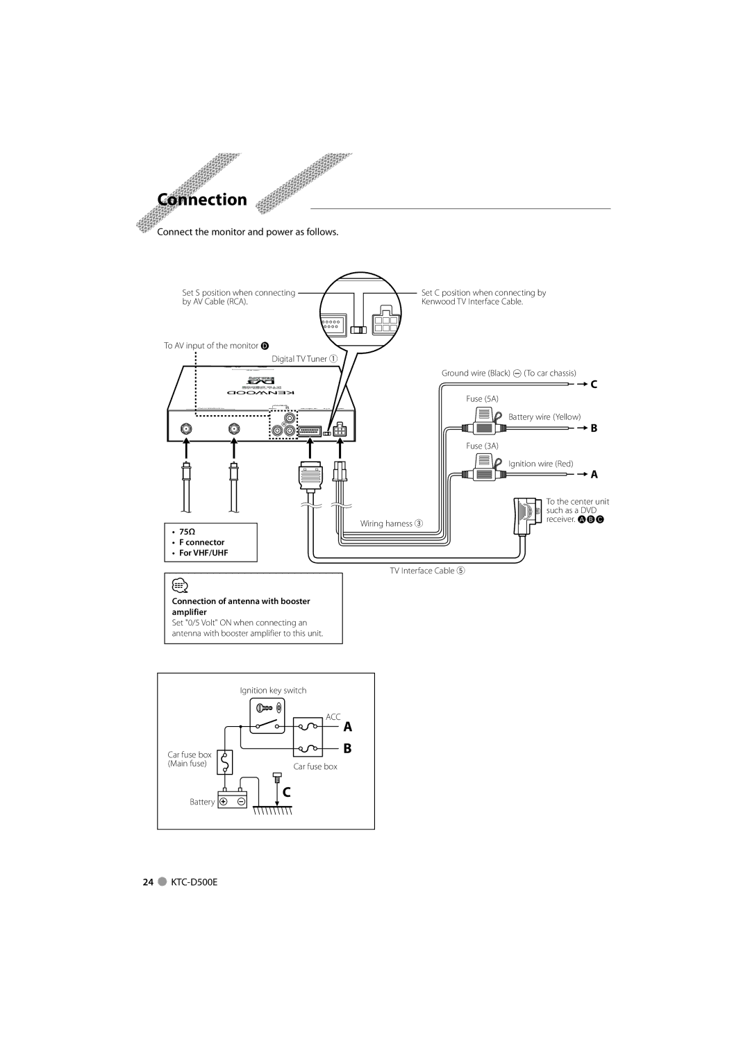 Kenwood KTC-D500E instruction manual Connection, Connect the monitor and power as follows 