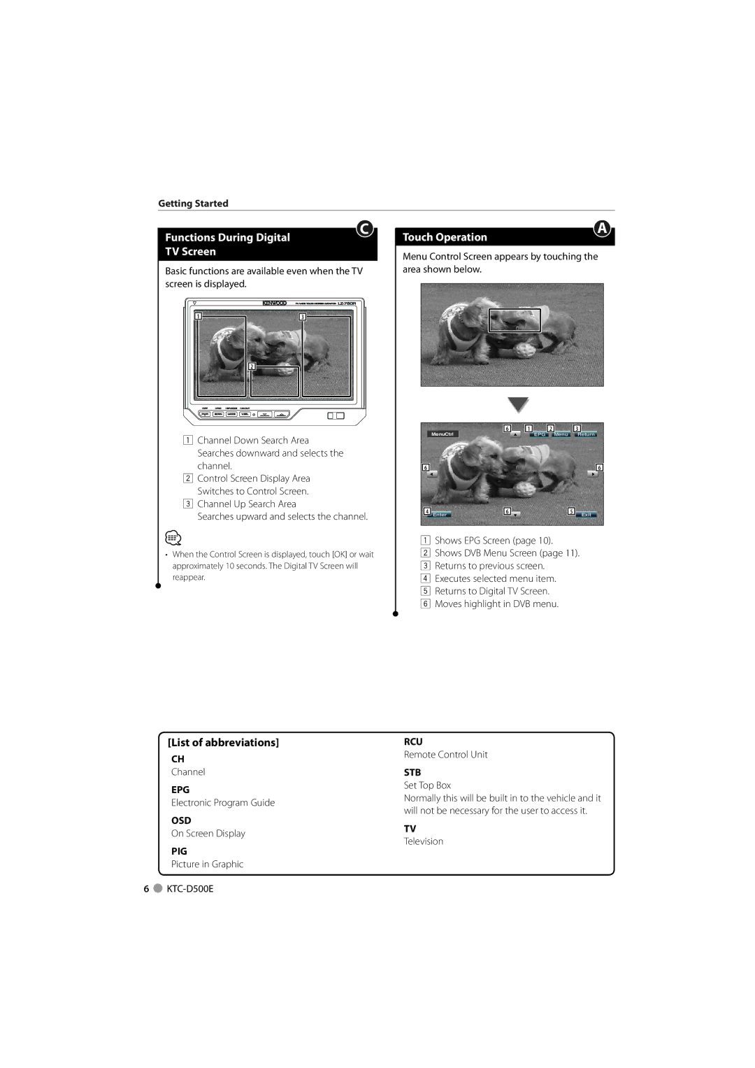 Kenwood KTC-D500E instruction manual Functions During Digital Touch Operation TV Screen 