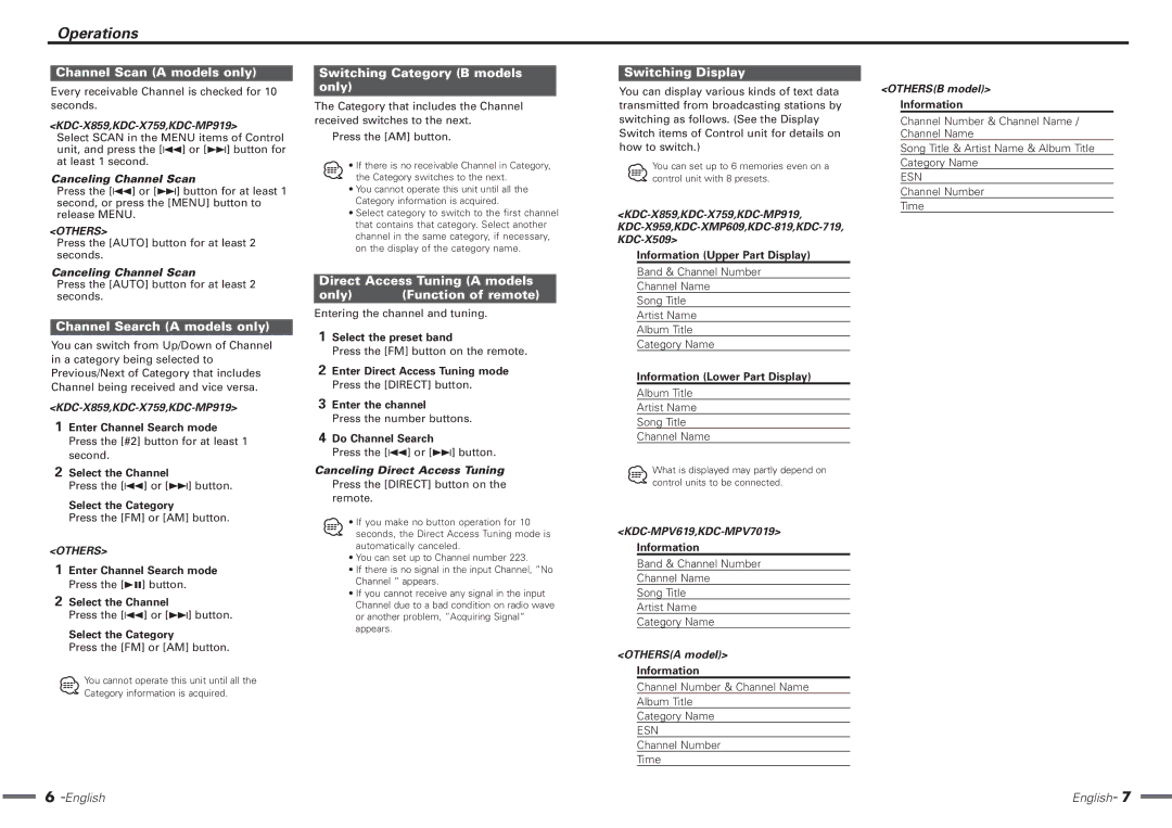 Kenwood KTC-SR901 Channel Scan a models only, Channel Search a models only, Switching Category B models only 