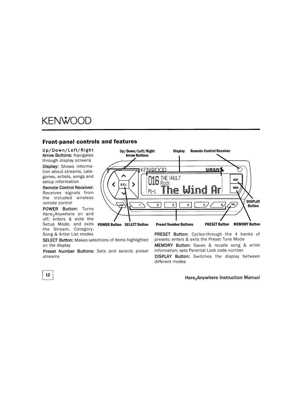 Kenwood KTC=H2A1 manual 