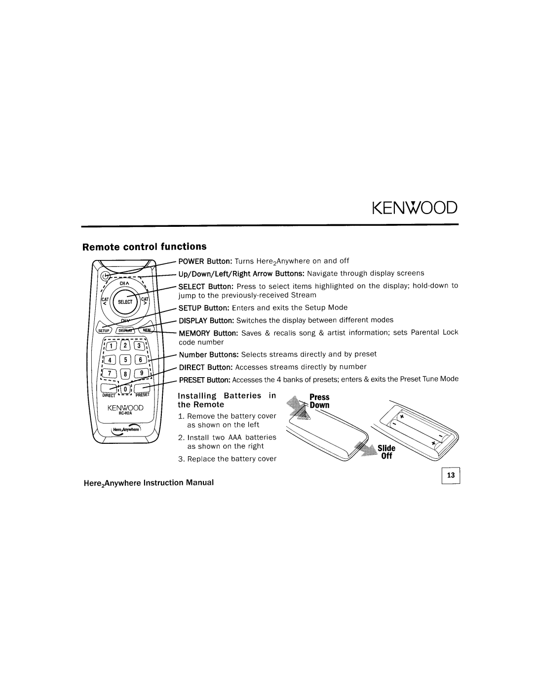 Kenwood KTC=H2A1 manual 