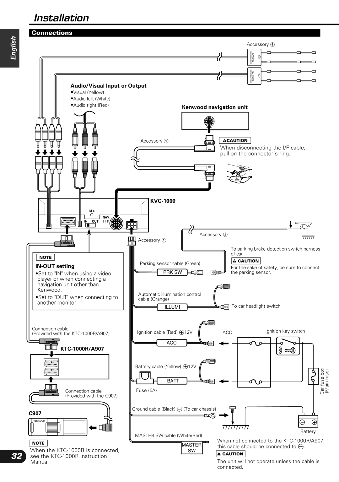 Kenwood KVC-1000 instruction manual Audio/Visual Input or Output, IN-OUT setting, KTC-1000R/A907, C907 