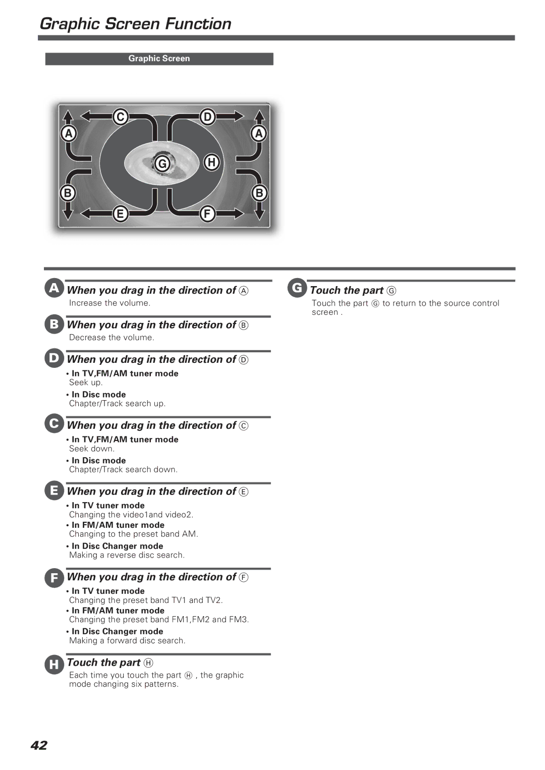 Kenwood KVT-911DVD instruction manual Graphic Screen Function 