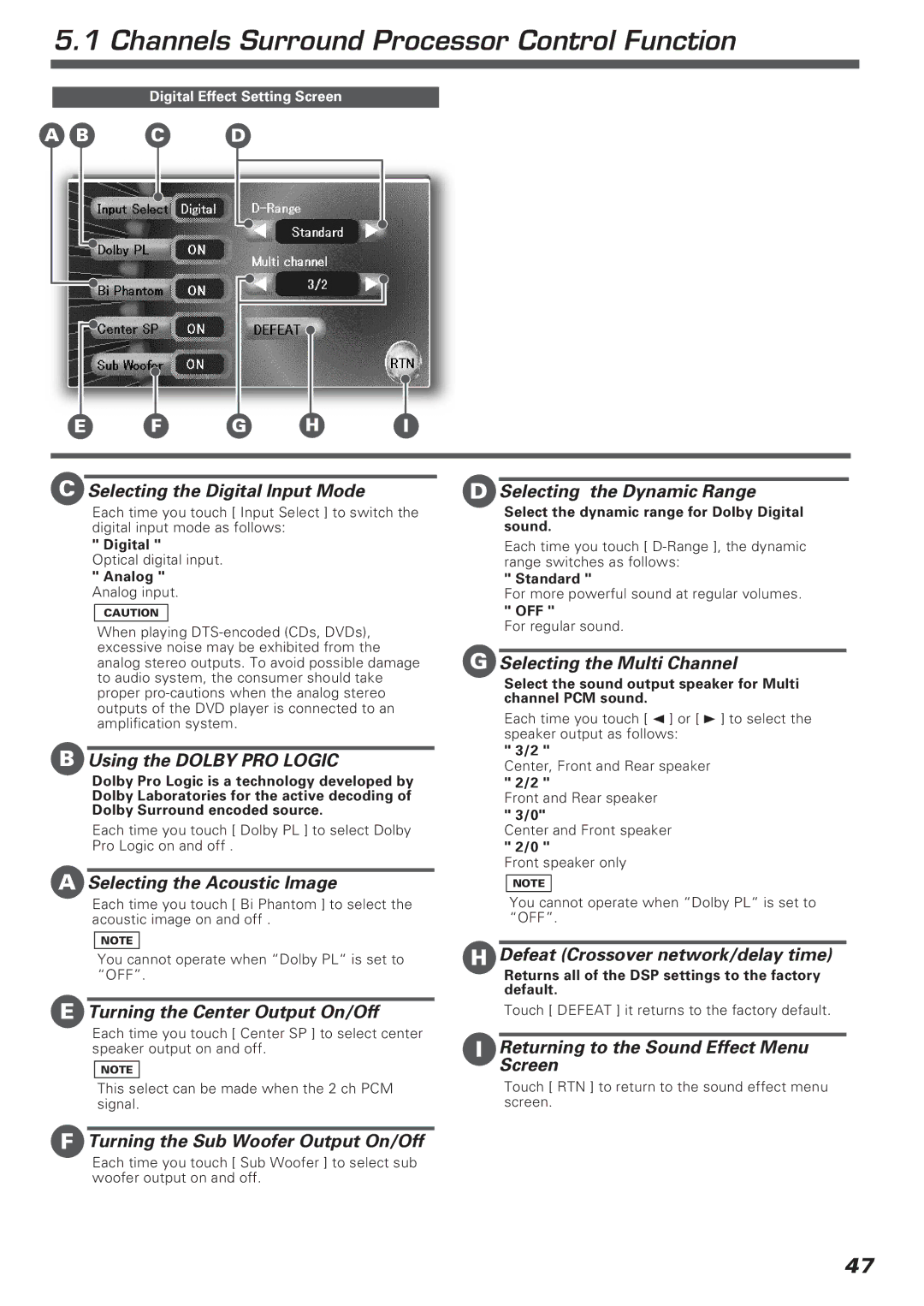 Kenwood KVT-911DVD instruction manual Channels Surround Processor Control Function 