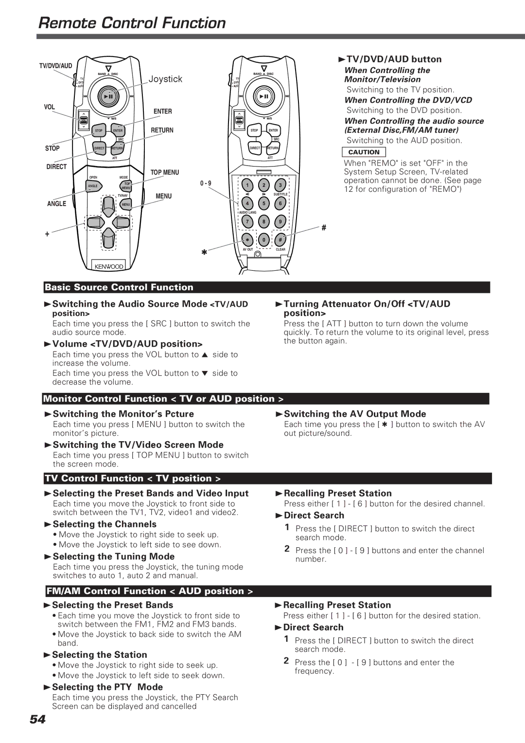 Kenwood KVT-911DVD Remote Control Function, Basic Source Control Function, Monitor Control Function TV or AUD position 