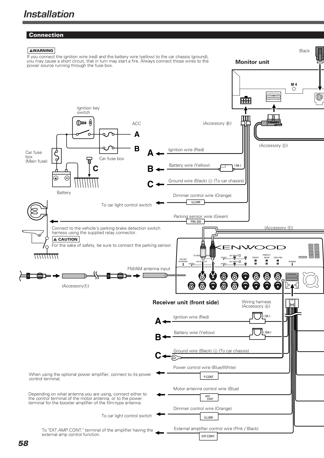 Kenwood KVT-911DVD instruction manual Connection, Monitor unit 