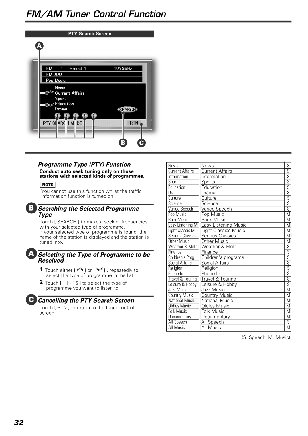 Kenwood KVT-920DVD Programme Type PTY Function, Searching the Selected Programme Type, Cancelling the PTY Search Screen 