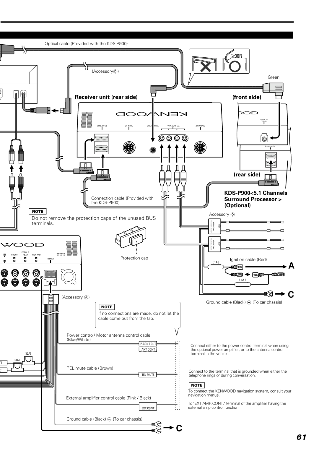 Kenwood KVT-920DVD instruction manual Front side 