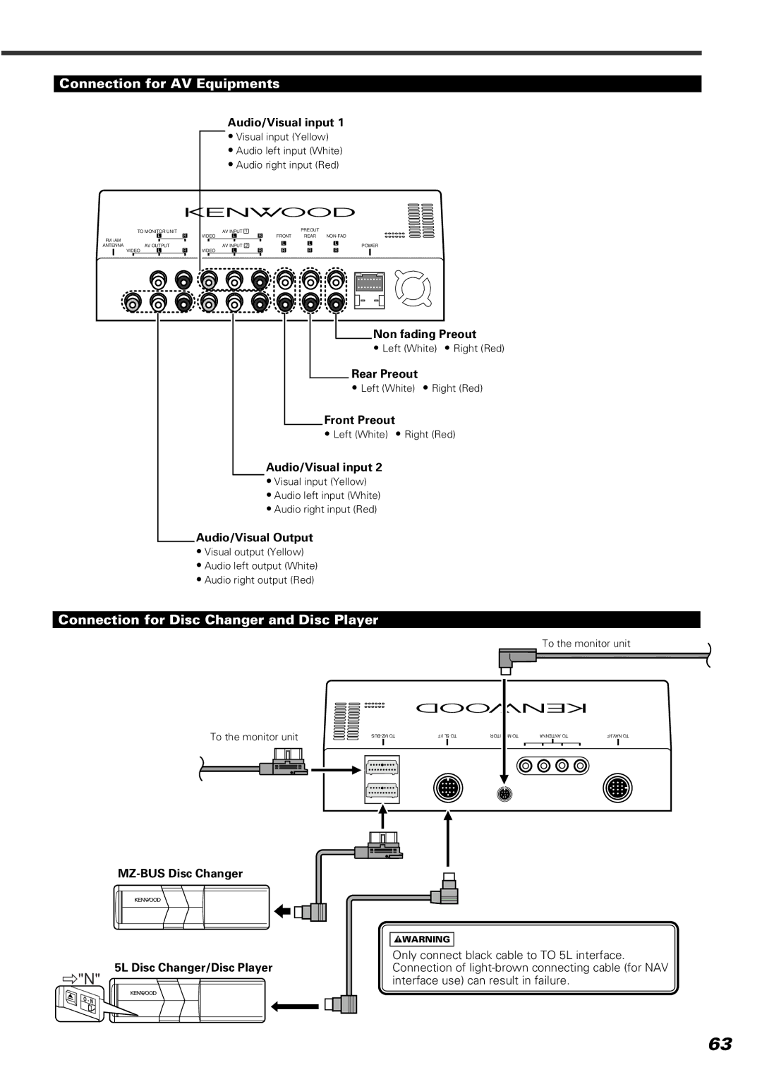 Kenwood KVT-920DVD instruction manual Connection for AV Equipments, Connection for Disc Changer and Disc Player 