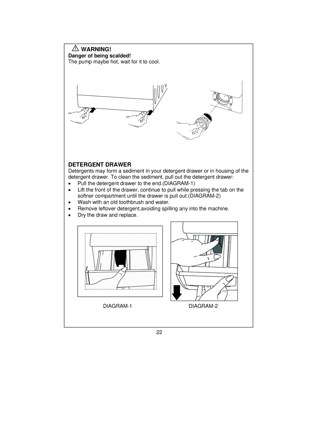 Kenwood KVWA146SL user manual Detergent Drawer 