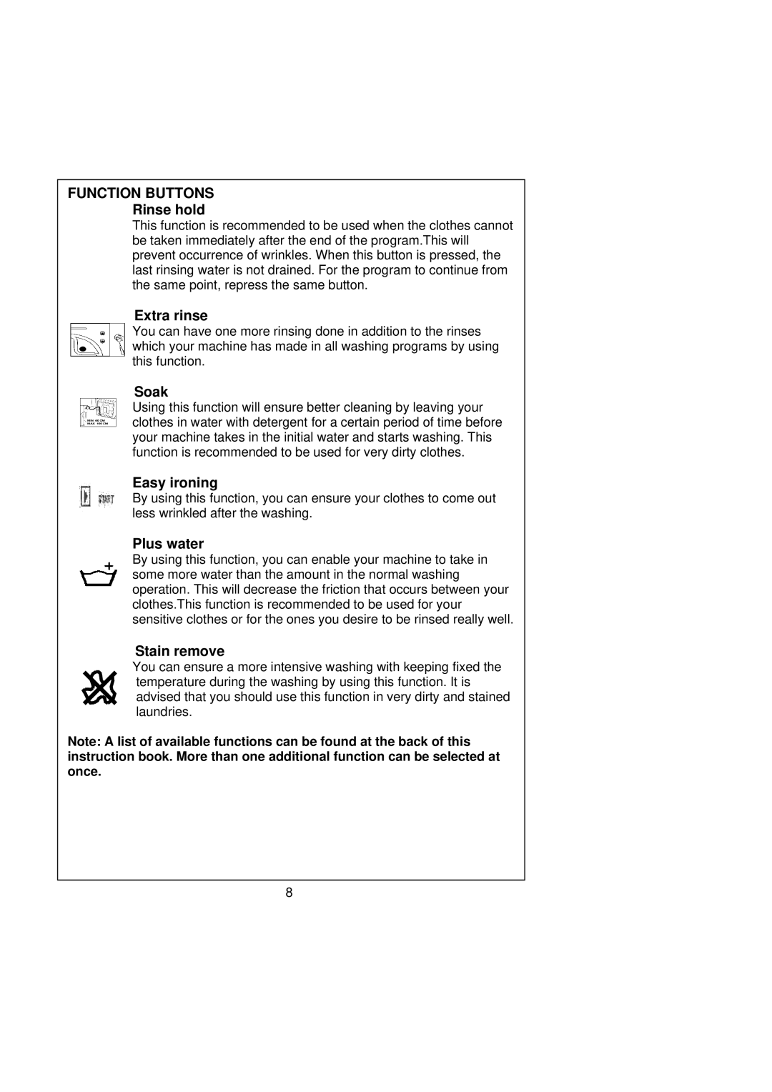 Kenwood KVWA146SL user manual Function Buttons 