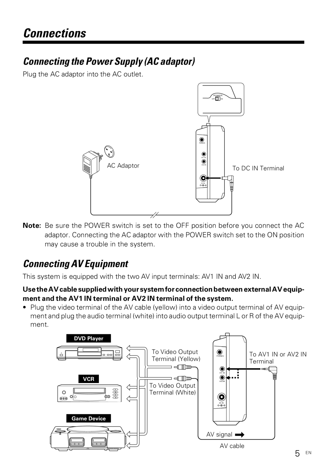 Kenwood KVX-5 instruction manual Connections, Connecting the Power Supply AC adaptor, Connecting AV Equipment 