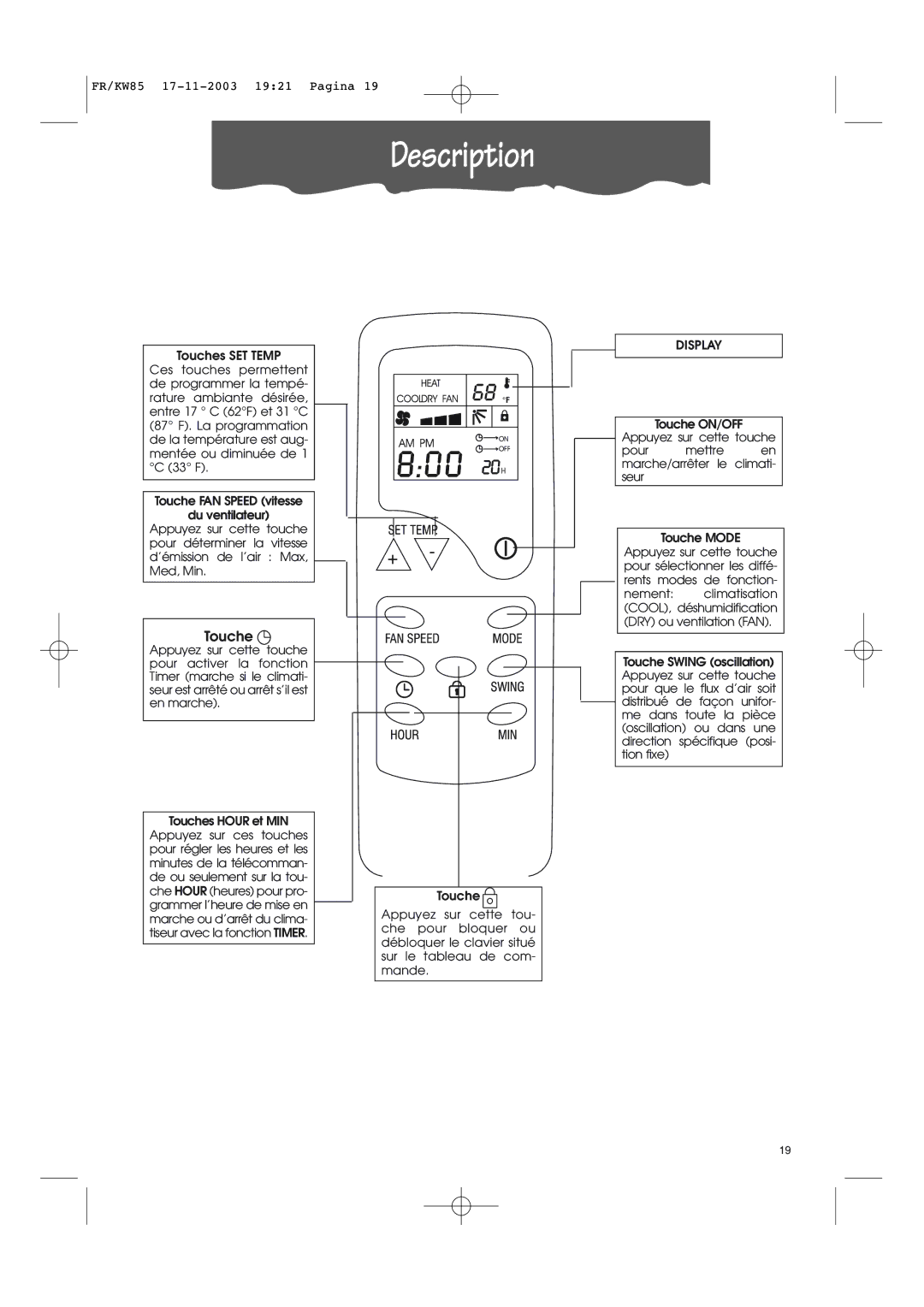 Kenwood KW85 manual Touche 