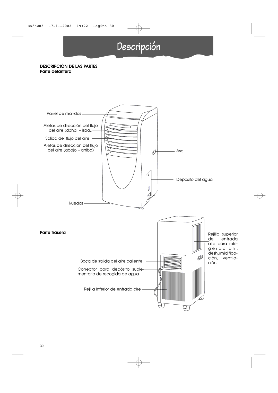 Kenwood KW85 manual Descripción DE LAS Partes 