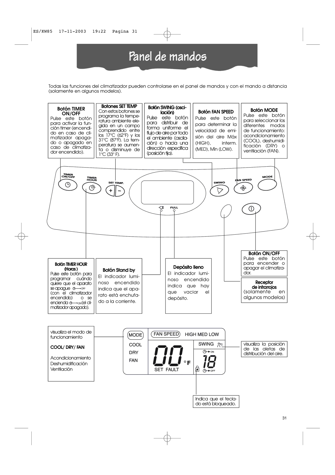 Kenwood KW85 manual Panel de mandos, On/Off 