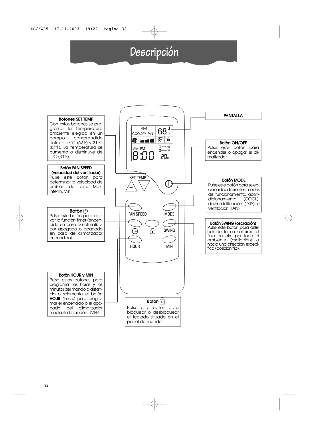 Kenwood KW85 manual 68 F 