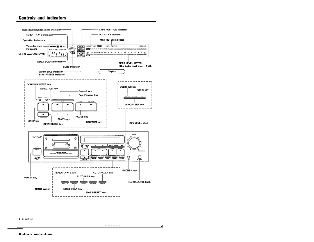 Kenwood KX-5550 manual 