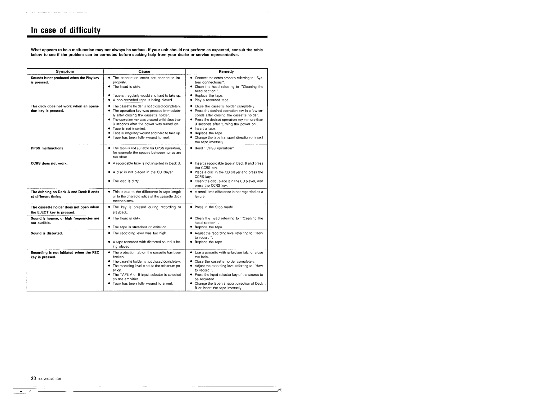 Kenwood KX-W4040 manual 