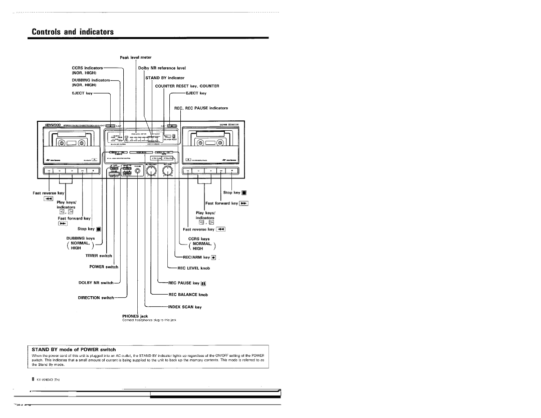 Kenwood KX-W4040 manual 