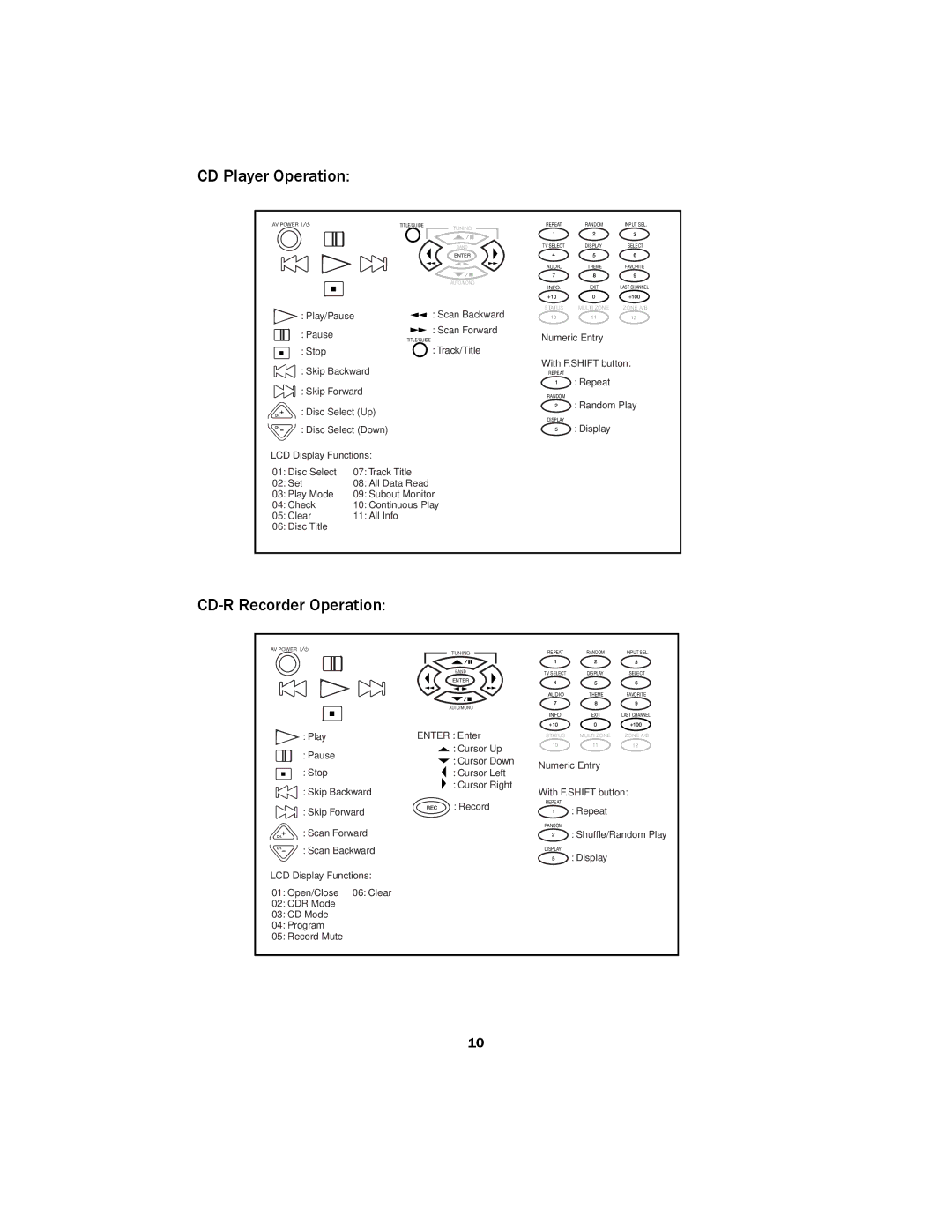 Kenwood LCD Remote Control manual CD Player Operation, CD-R Recorder Operation 