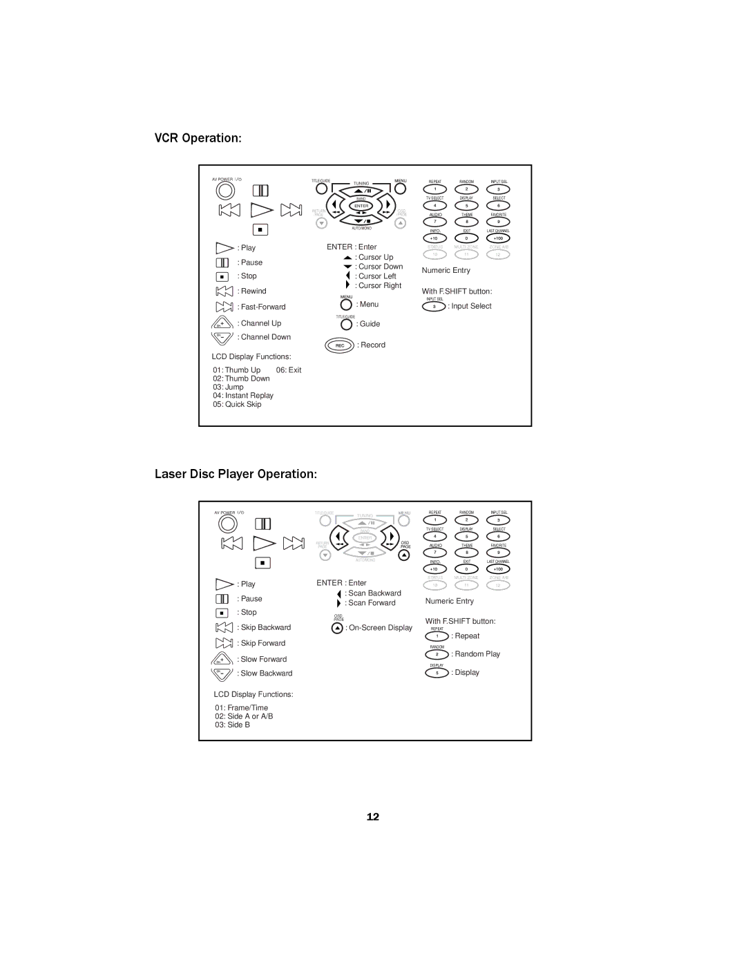 Kenwood LCD Remote Control manual VCR Operation, Laser Disc Player Operation 