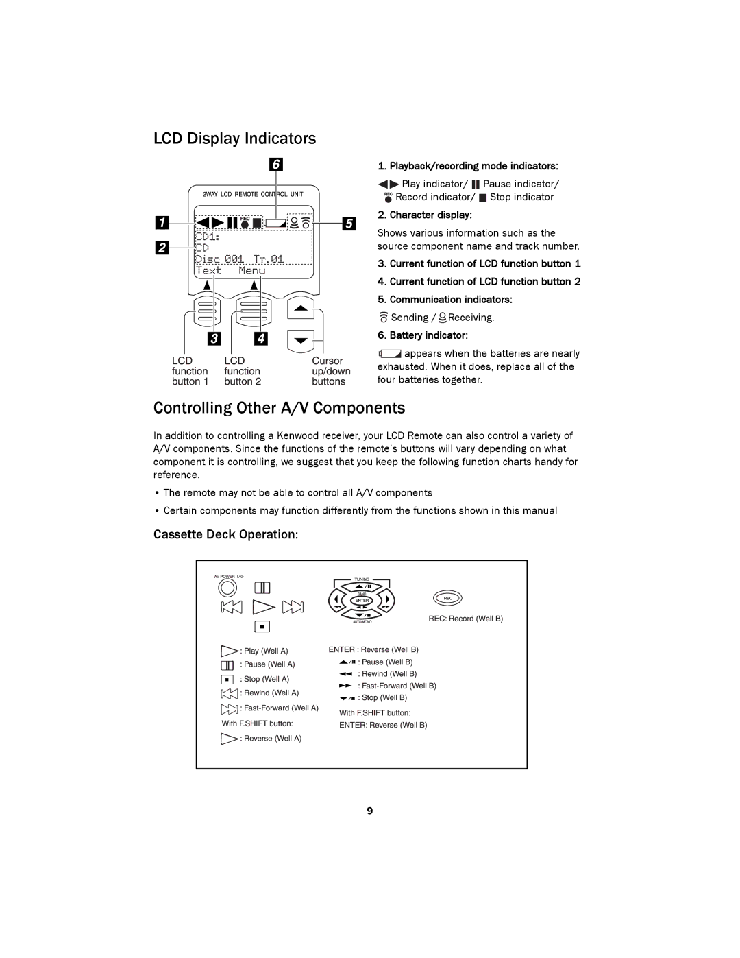 Kenwood LCD Remote Control manual LCD Display Indicators, Controlling Other A/V Components, Cassette Deck Operation 