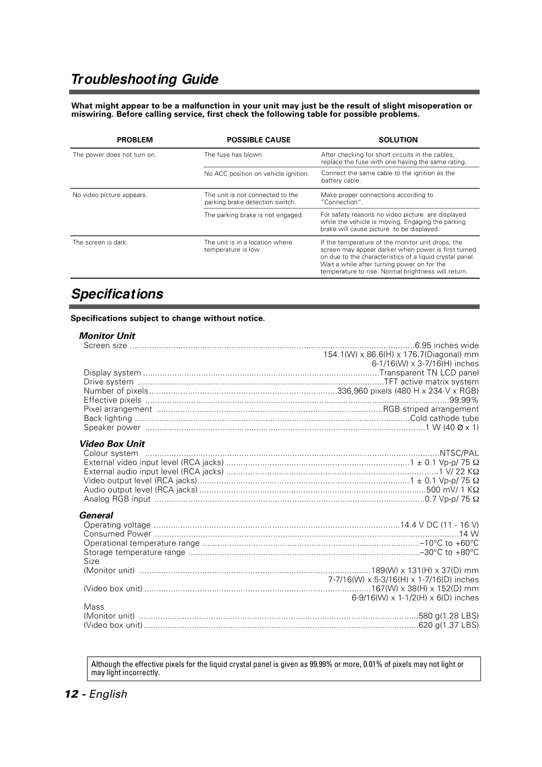 Kenwood LZ-7500 instruction manual Troubleshooting Guide, Specifications, Monitor unit 