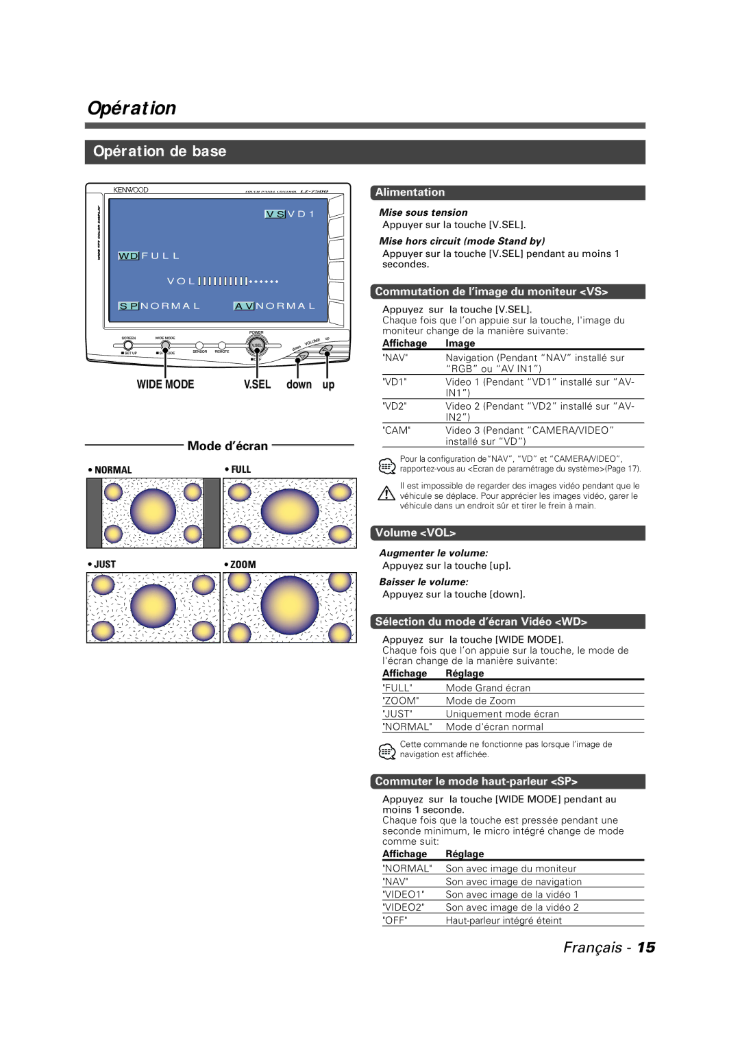 Kenwood LZ-7500 instruction manual Opération de base, Mode d’écran 