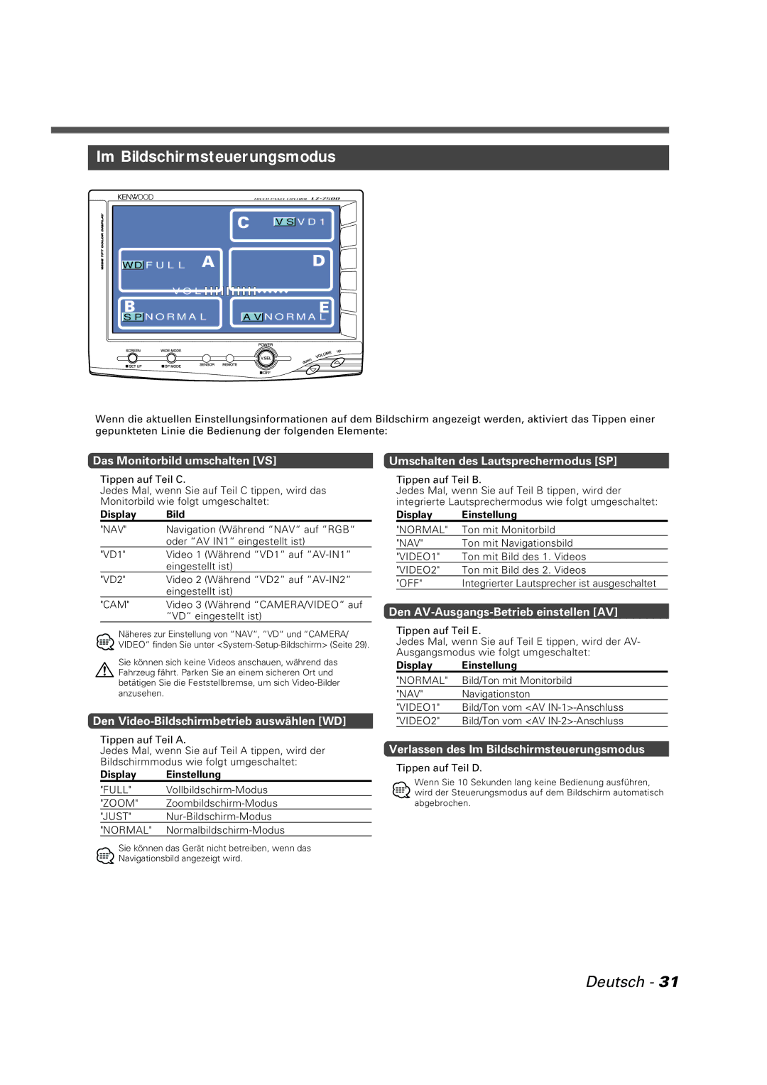 Kenwood LZ-7500 instruction manual Im Bildschirmsteuerungsmodus, Den AV-Ausgangs-Betrieb einstellen AV 