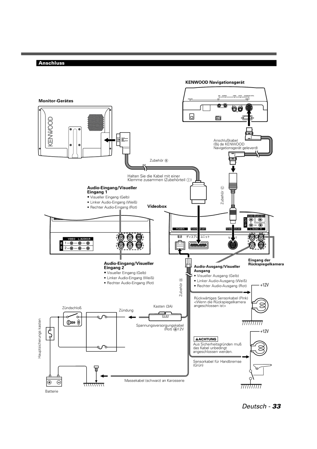 Kenwood LZ-7500 instruction manual Anschluss, Kenwood Navigationsgerät Monitor-Gerätes, Audio-Eingang/Visueller 