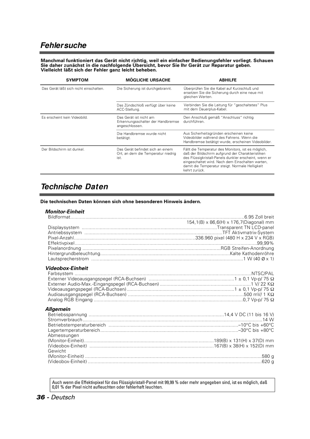 Kenwood LZ-7500 instruction manual Fehlersuche, Technische Daten, Betriebstemperaturbereich, Lagertemperaturbereich 