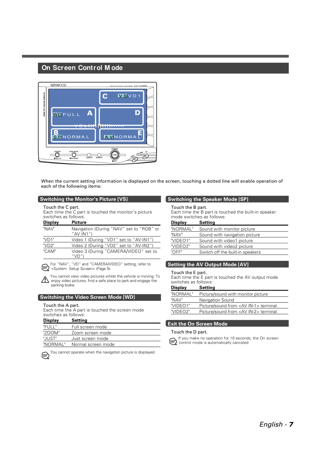 Kenwood LZ-7500 instruction manual On Screen Control Mode, Setting the AV Output Mode AV, Exit the On Screen Mode 