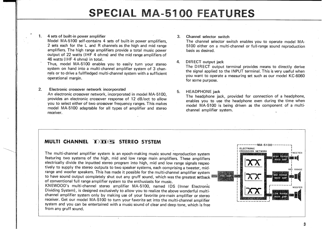 Kenwood MA-5100 manual 